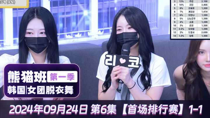 HQ熊猫班韩国女团脱衣舞第一季2024年09月24日第6集首场排行赛1-1-极品
